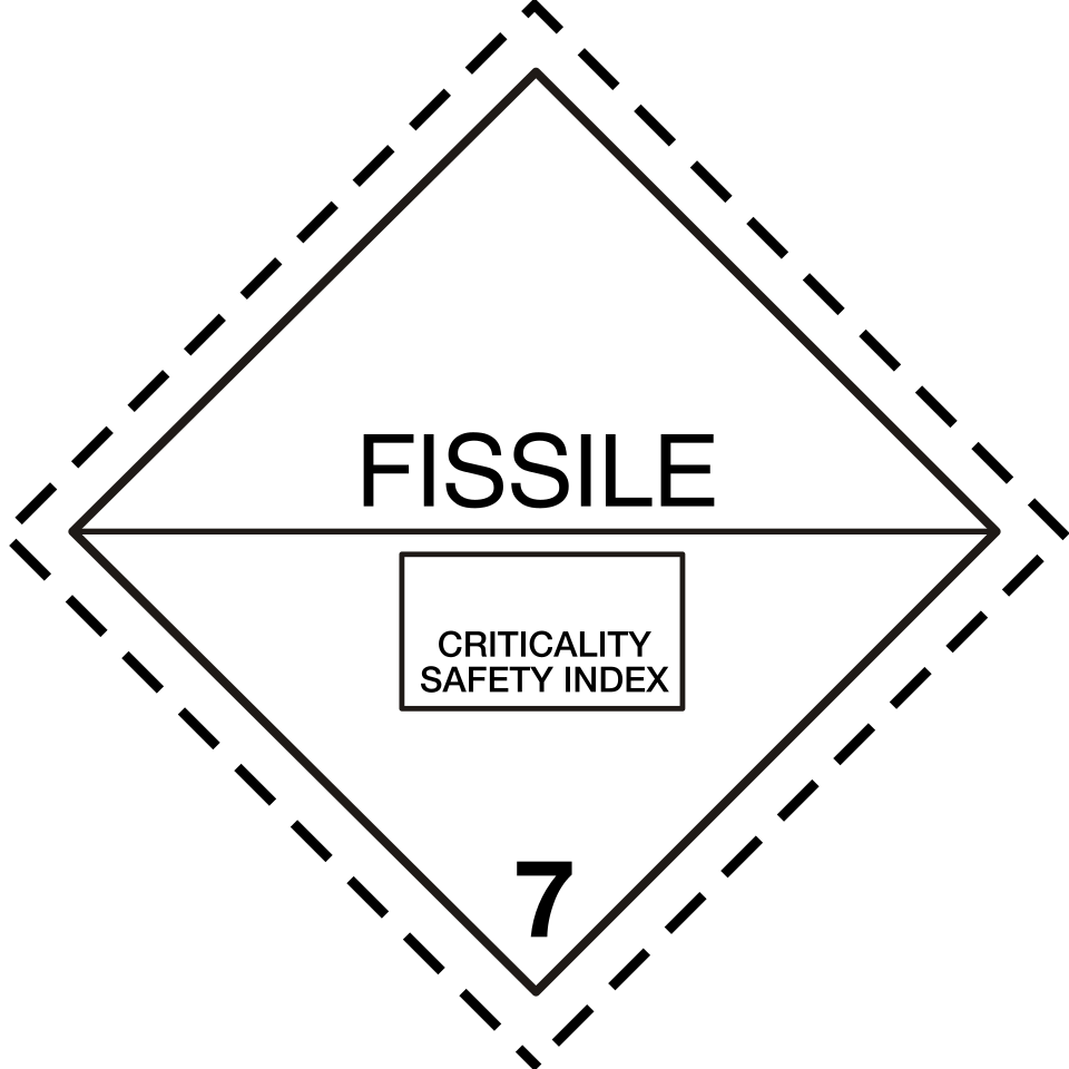 Class 7E (Fissile Material - Depends on dose)